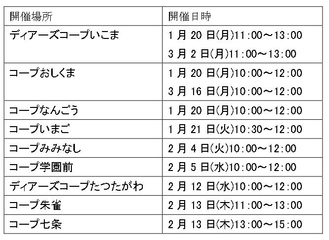 フードドライブにご協力お願いします:1~3月日程