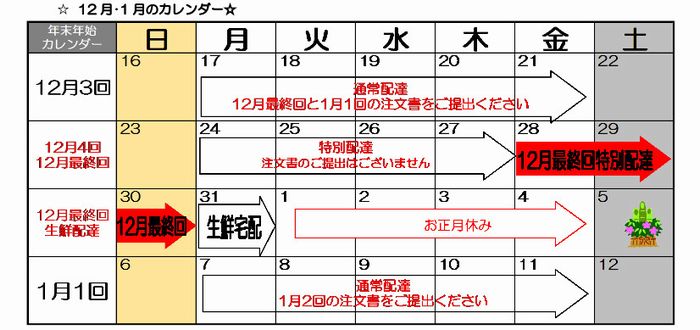 年末年始配達・営業日時のお知らせ