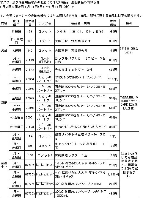 共同購入:【5月2回】お届けできない商品、遅配商品のお知らせ(5月11日更新)