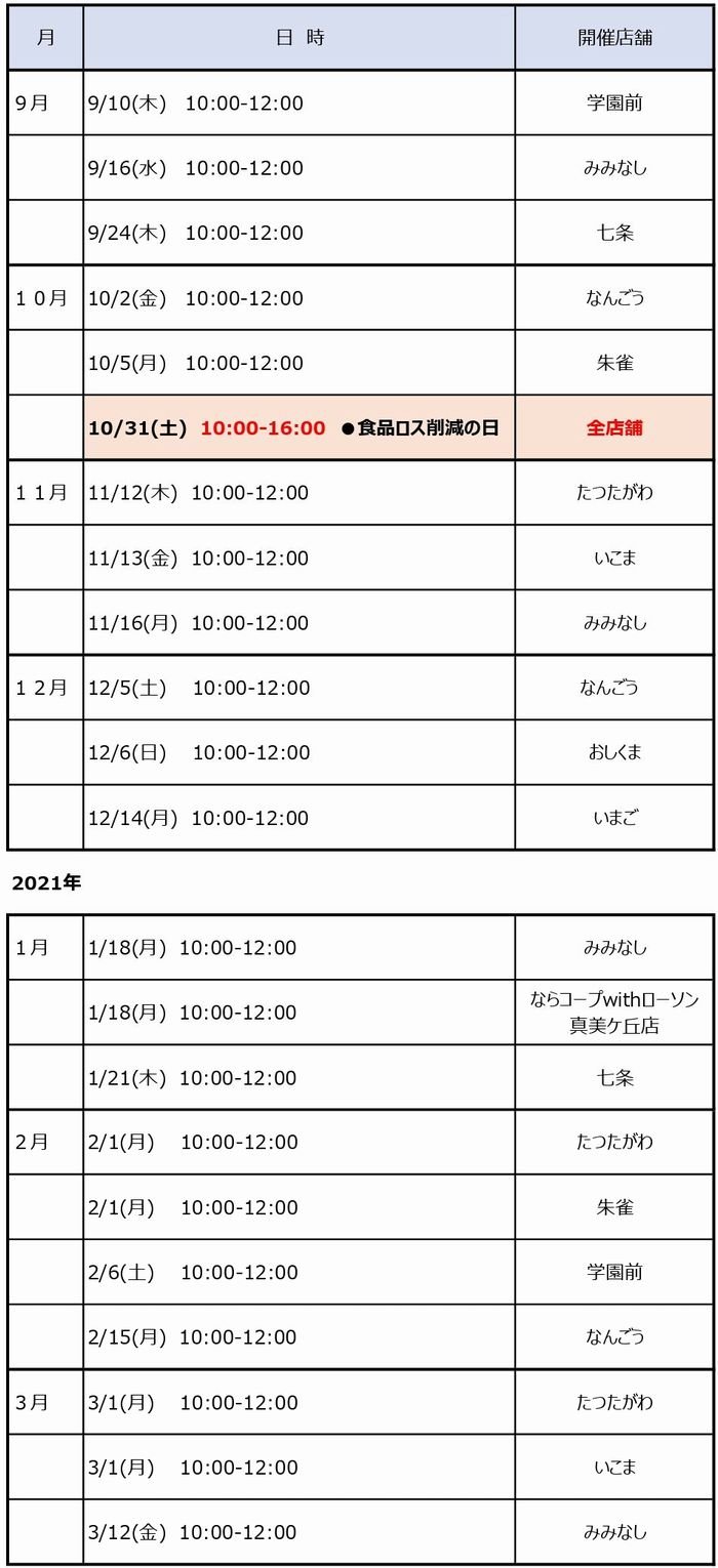 フードドライブにご協力お願いします:9月からの日程(9月11日更新)