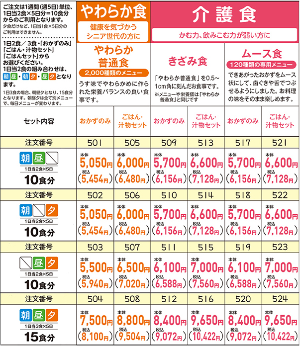 健康管理食・ご注文票