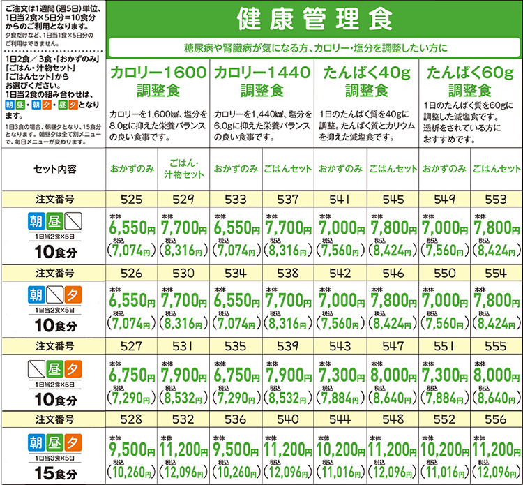 健康介護食・ご注文票