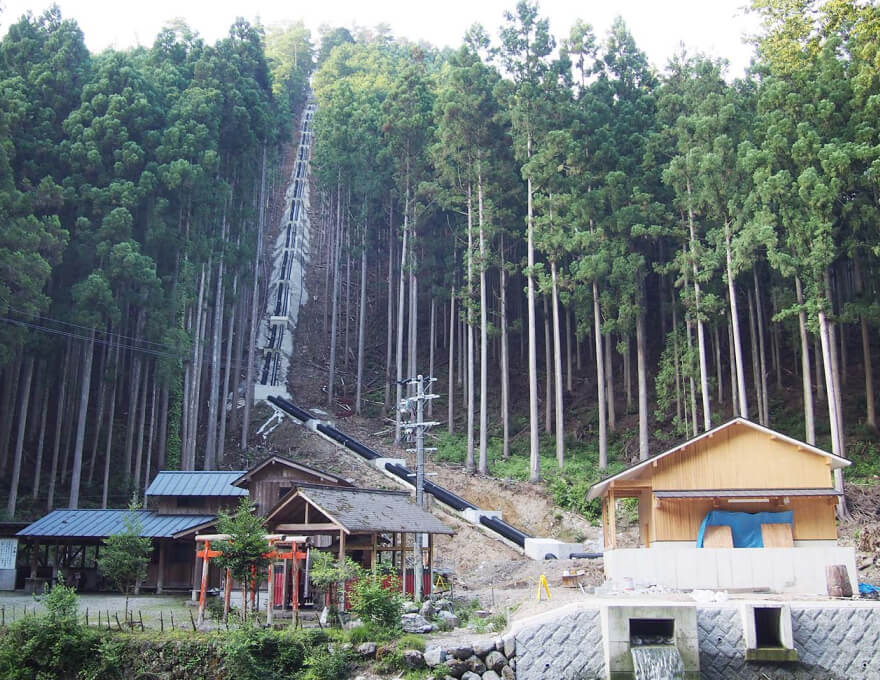 エネルギーへのとりくみ