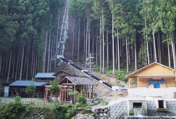 エネルギーへのとりくみ