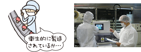 現地点検（必要に応じて実施）