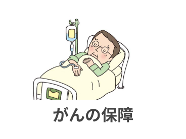 がんの保障
