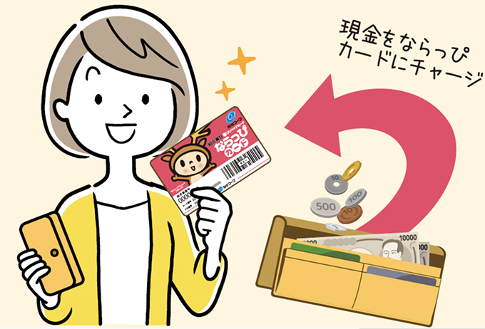 ならコープのお店でお買い物ここがポイント!