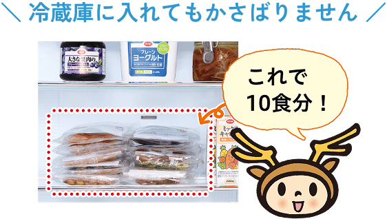 やわらか食・介護食・栄養管理食のおすすめポイント