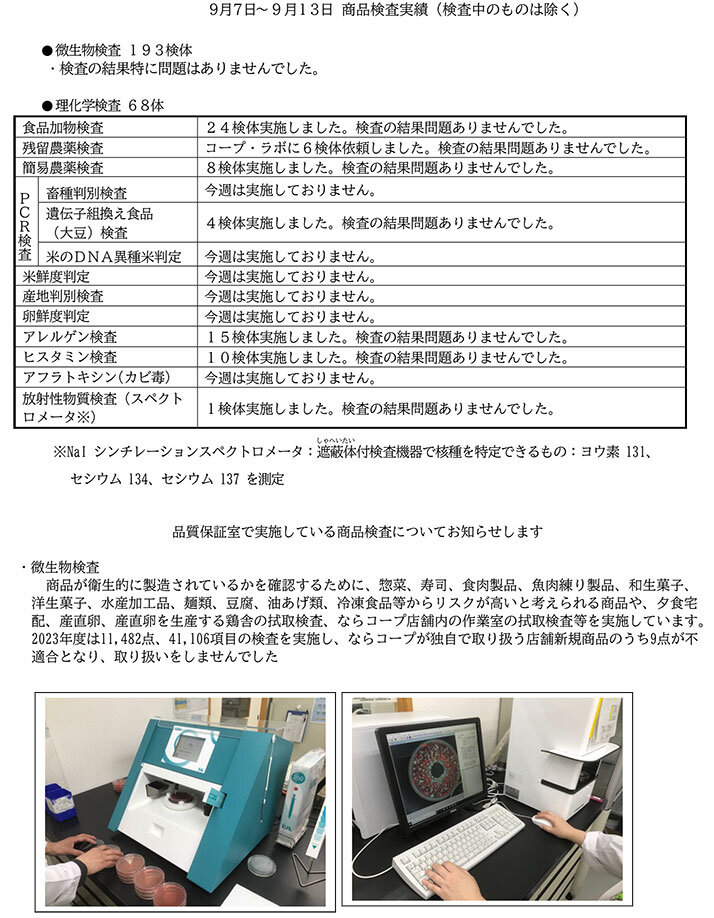 （9月7日～9月13日）商品検査実績