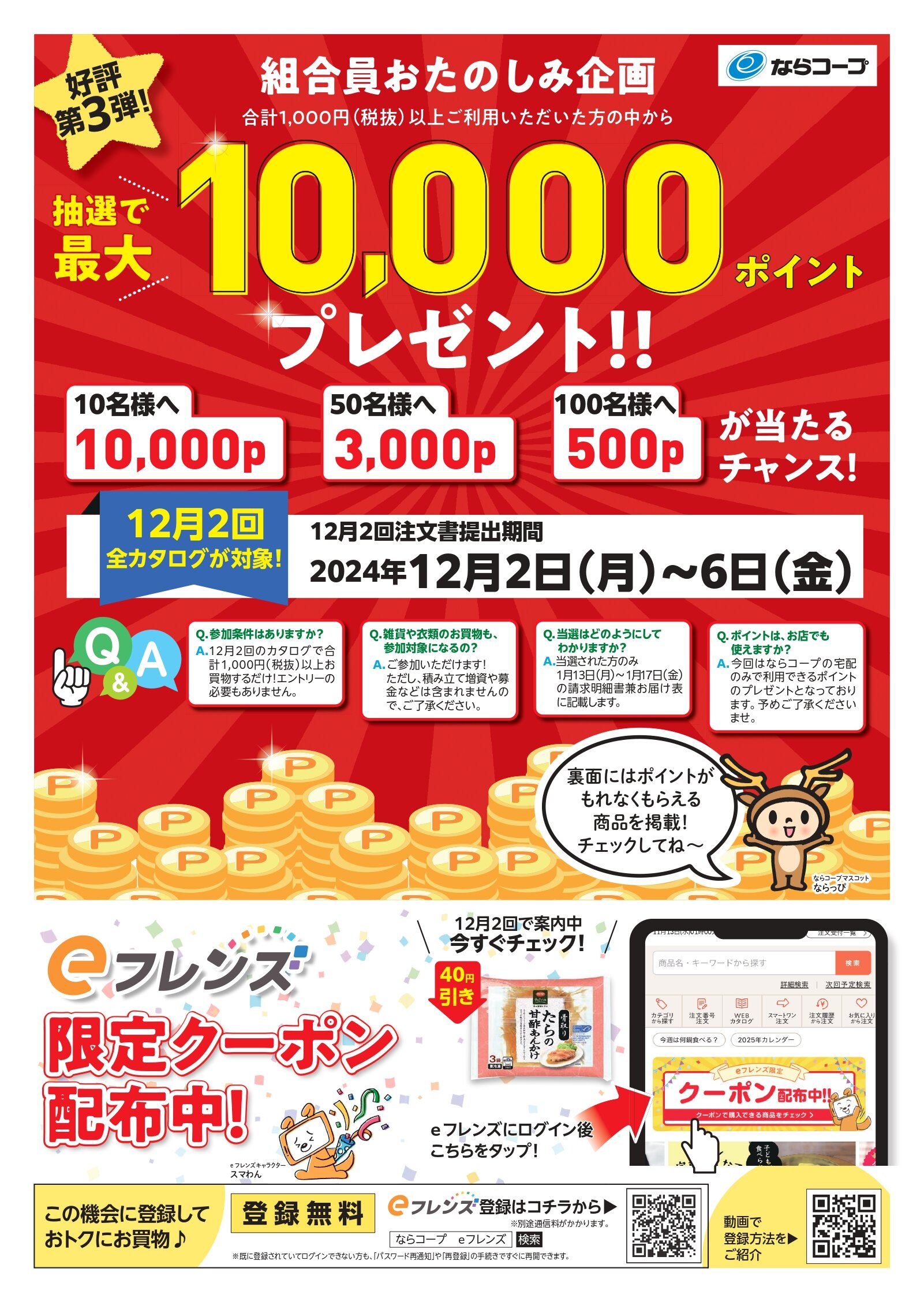 共同購入12月2回：好評第３弾！抽選で最大10,000ポイントプレゼント！！