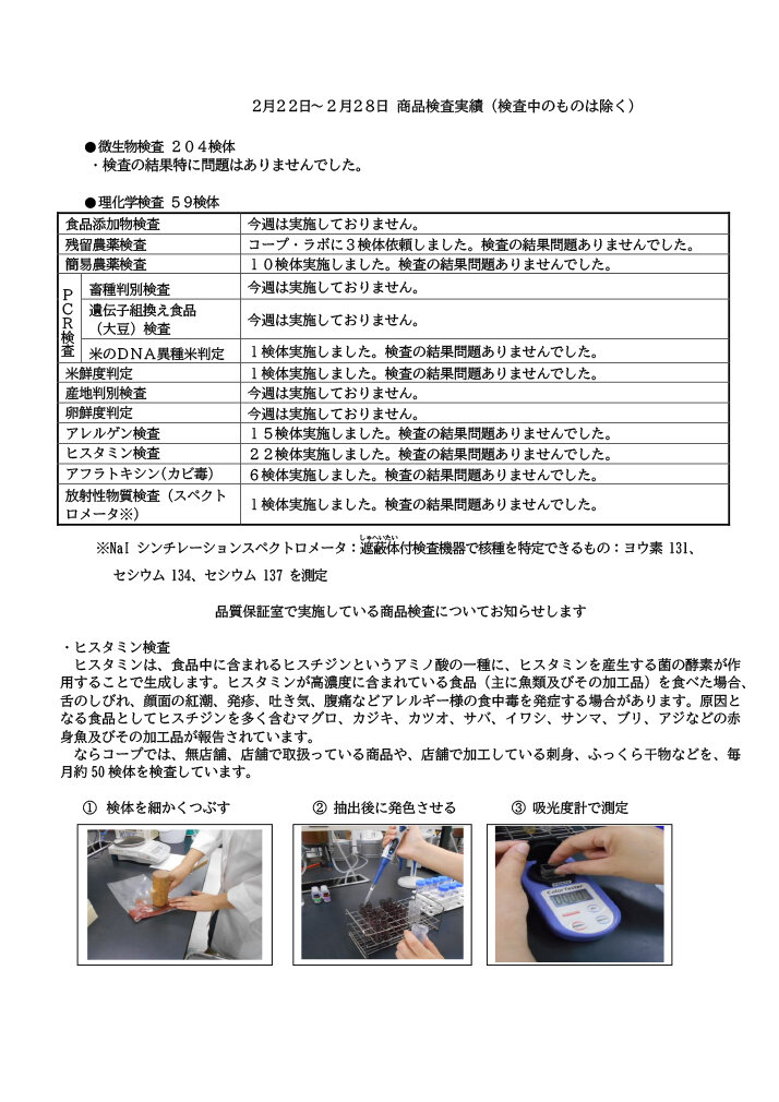 商品検査実績（2月22日～2月28日）