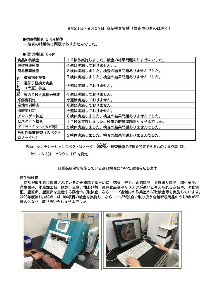 （9月21日～9月27日）商品検査実績