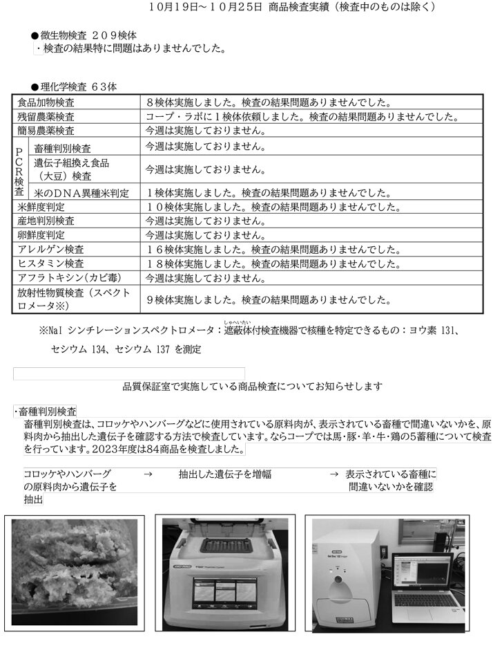 商品検査実績（10月19日～10月25日）