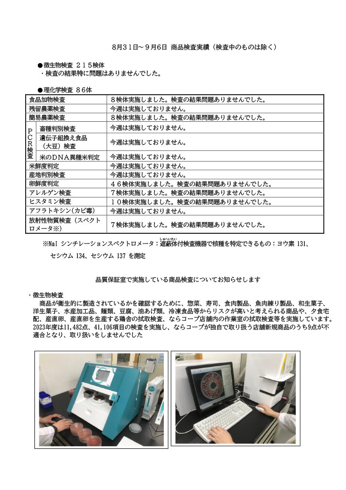 （8月31日～9月6日）商品検査実績