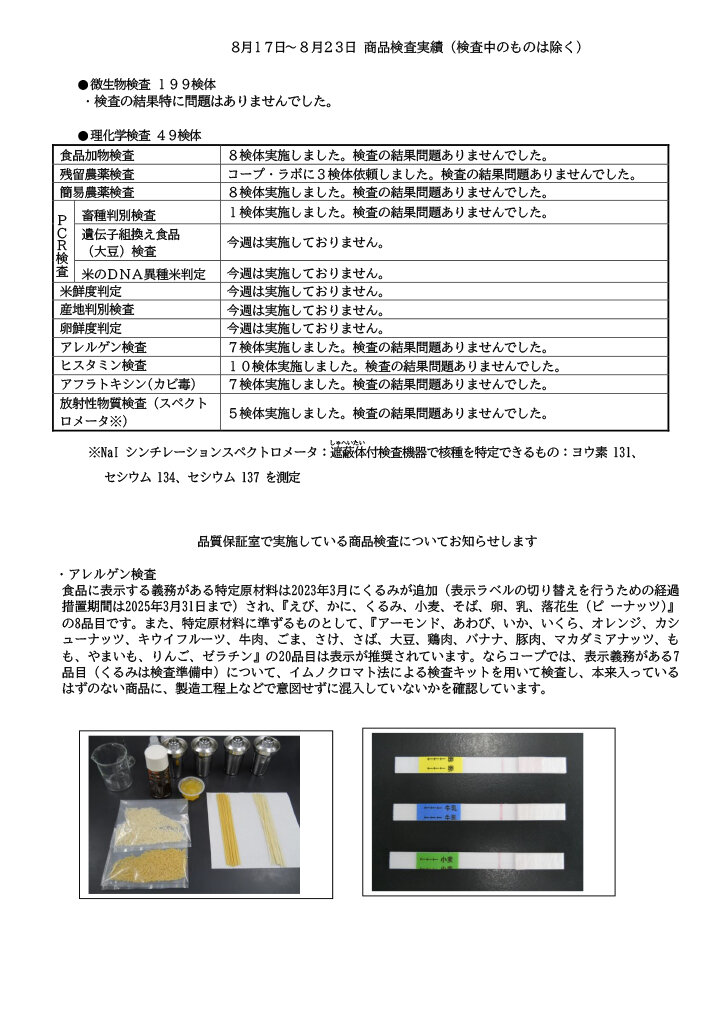 （8月17日～8月23日）商品検査実績