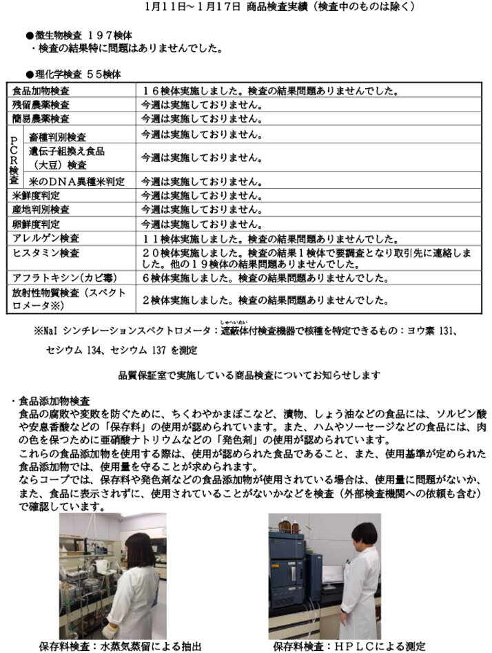 商品検査実績（1月11日～1月17日）