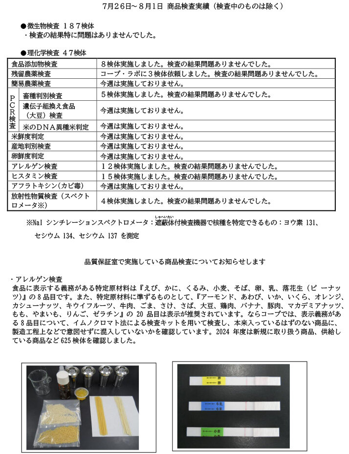 商品検査実績（7月26日～8月1日）