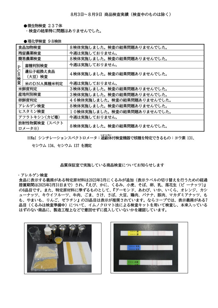 （8月3日～8月9日）商品検査実績