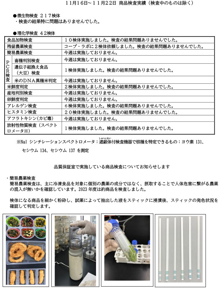 商品検査実績（11月16日～11月22日）