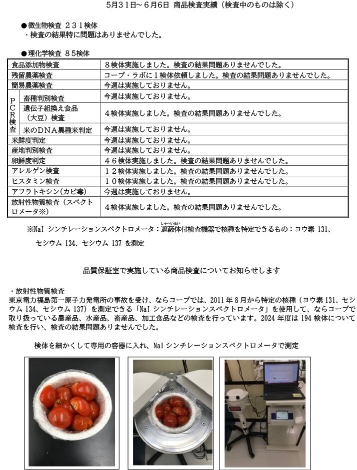 商品検査実績（5月31日～6月6日）