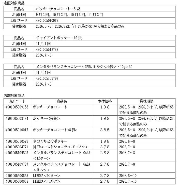 「江崎グリコ製品」自主回収のお詫びとお知らせ