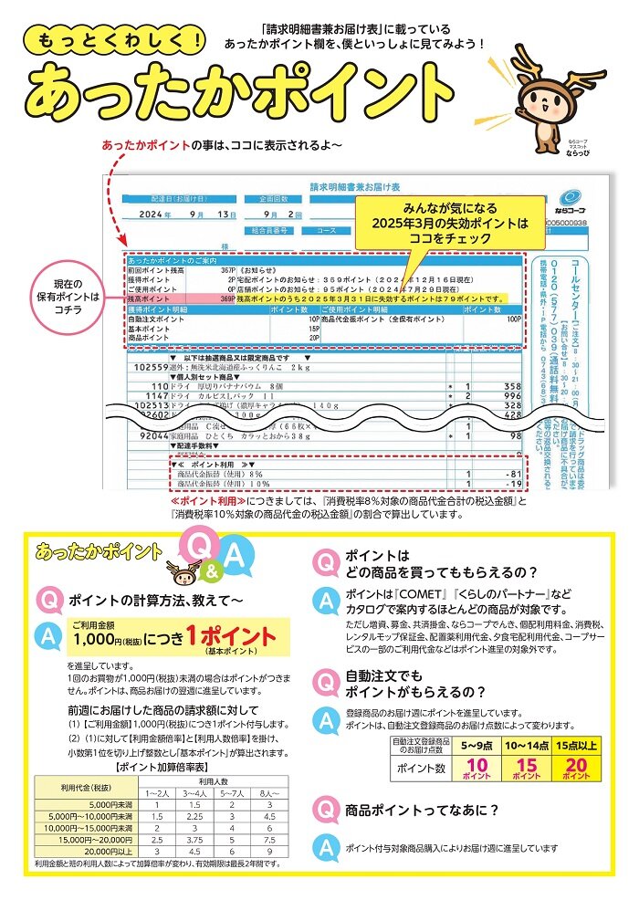 無店舗：あったかポイント有効期限のお知らせ