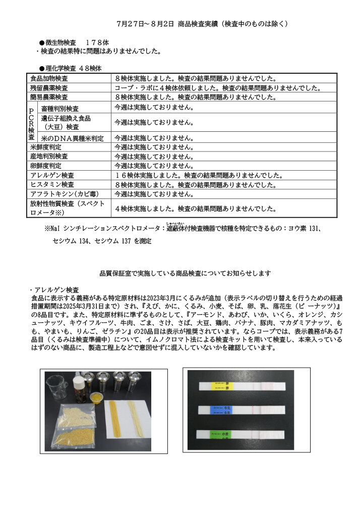 （7月27日～8月2日）商品検査実績