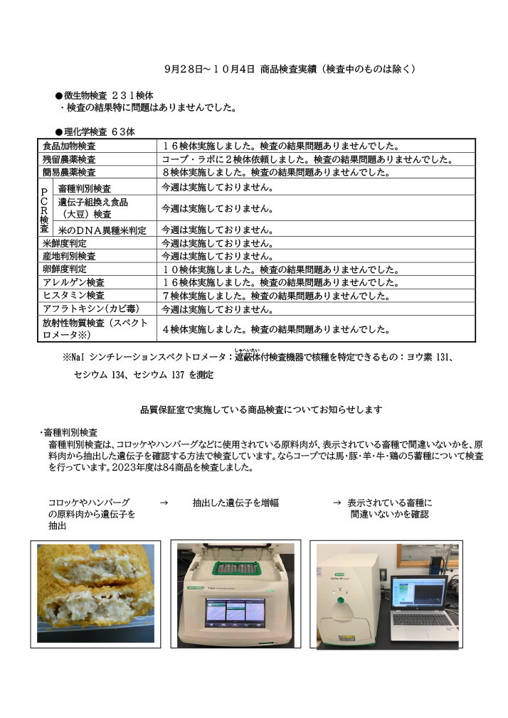 （9月28日～10月4日）商品検査実績