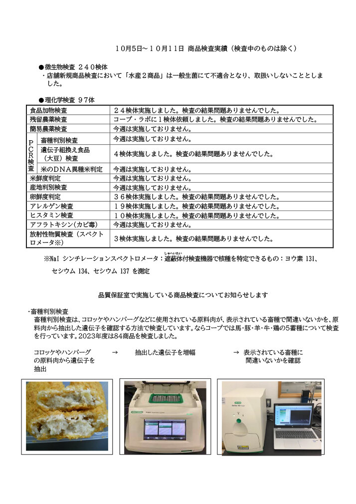 商品検査実績（10月5日～10月11日）