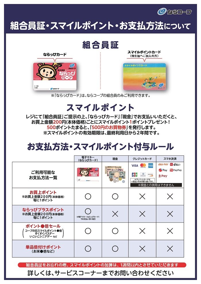 店舗：組合員証・スマイルポイント・お支払い方法について（2025年10月1日更新）