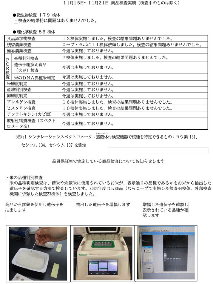 商品検査実績（11月15日～11月21日）