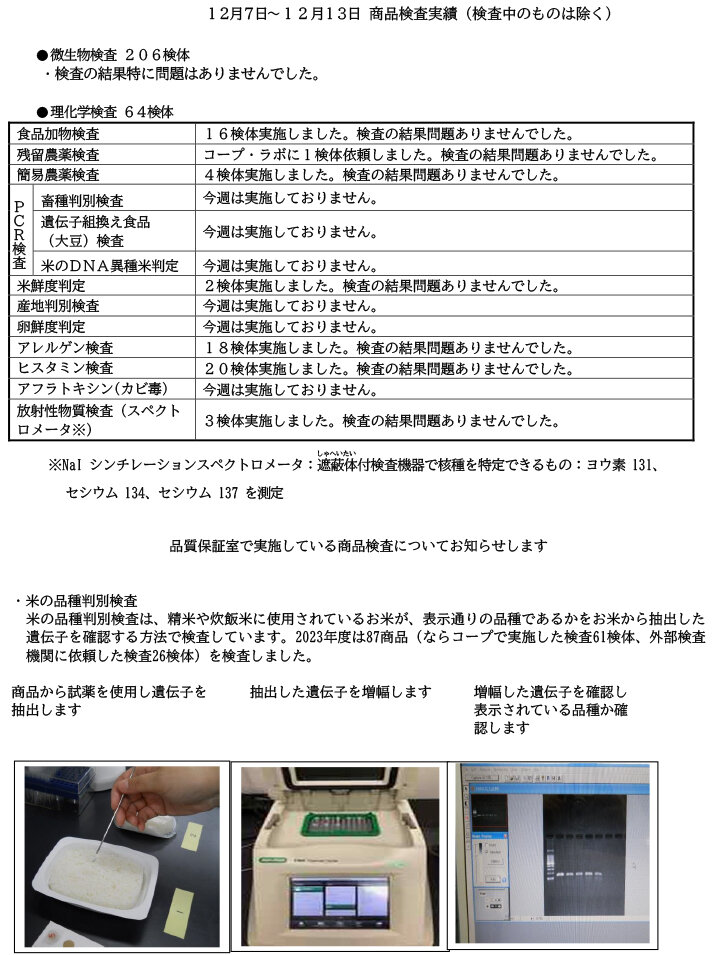 商品検査実績（12月7日～12月13日）