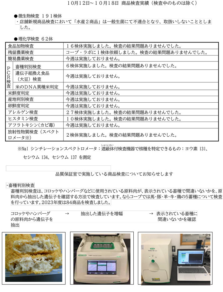 商品検査実績（10月12日～10月18日）